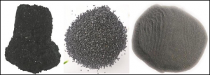 Black Silicon Carbide