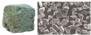 Green Silicon Carbide